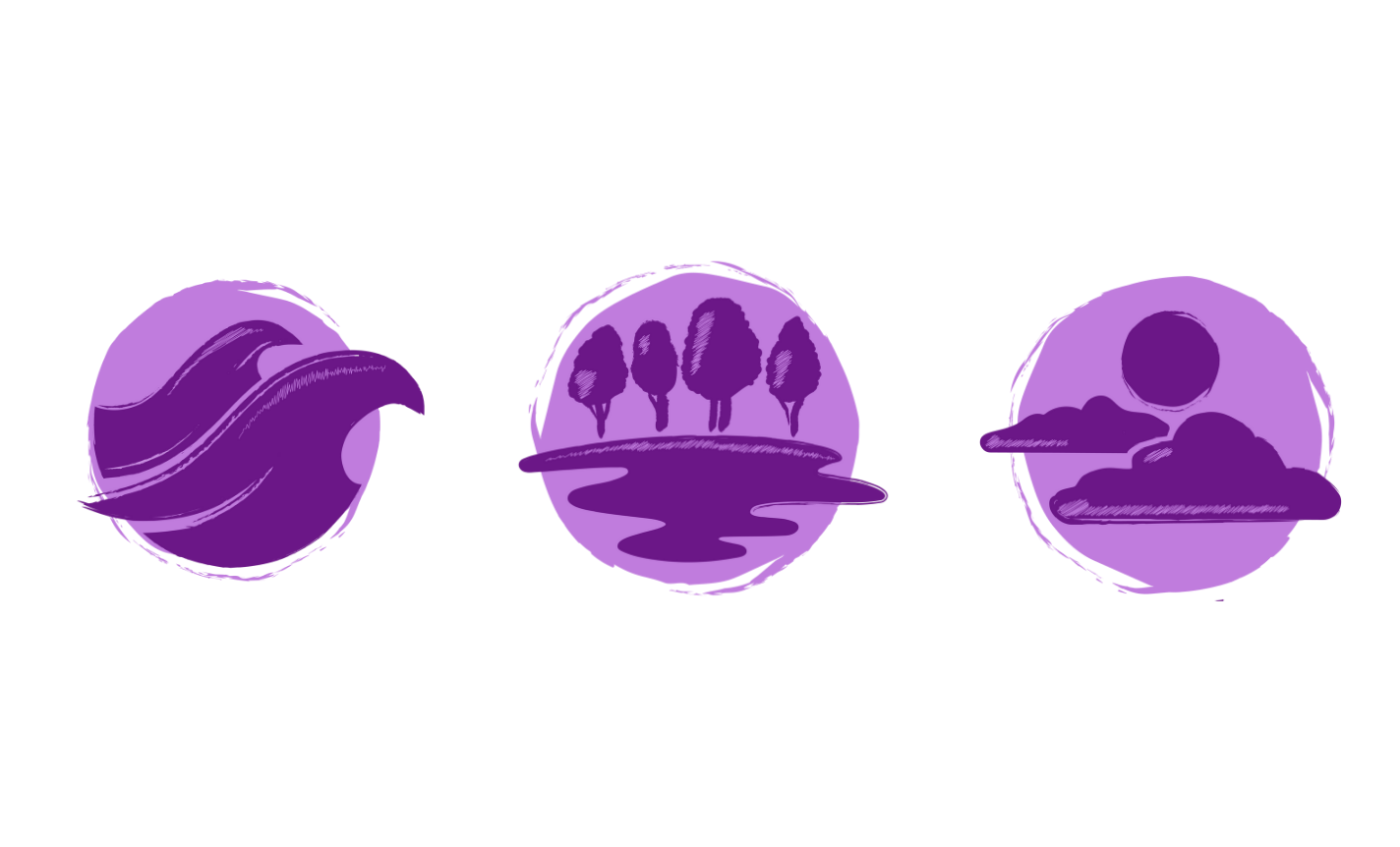 The E-Motion Movement Community: Movement-Based Grief Groups